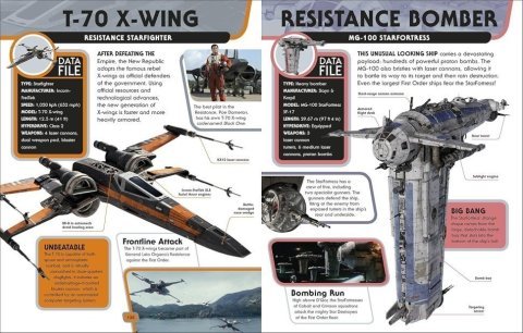 Книга артбук Star Wars Encyclopedia of Starfighters and Other Vehicles (Твёрдый переплёт) Eng -   -  