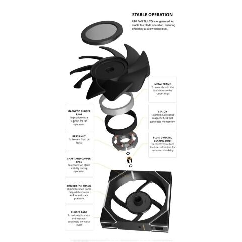 Кулер для корпуса Lian Li TL LCD 120-1, Black Cooler (G99.12TLLCD1B.00) - Нулевой остаток (Feed) - Нулевой остаток (Feed)