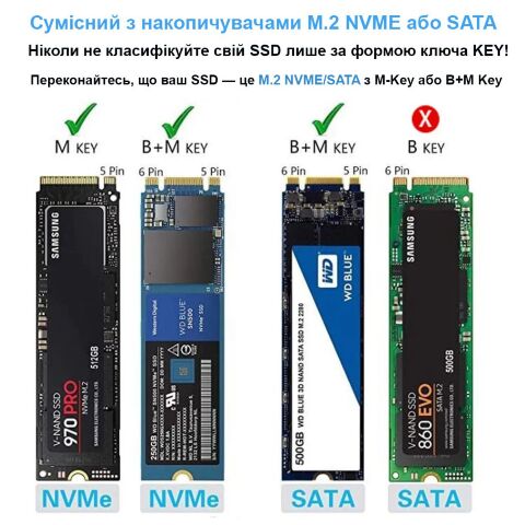 Карман внешний Dynamode M.2 SSD NVMe/SATA combo to USB3.2 GEN2 USB-C (DM-CAD-SSD14) - Аксессуары к HDD - Аксессуары к HDD