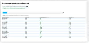 Сжатие JPG и PNG файлов