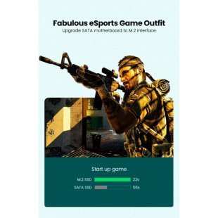 Контроллер Ugreen PCI-E 3.0 for SSD M.2 NVMe + M.2 NGFF CM302 (70504)