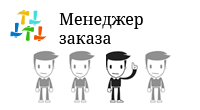 Менеджер заказа для Shop-Script 7