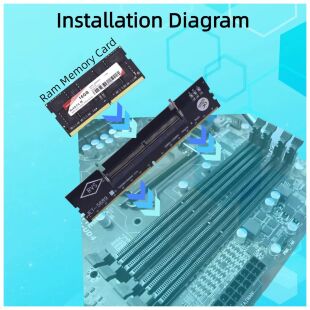 Конвертор Dynamode DDR5 Laptop SO-DIMM to Desktop DIMM RAM Memory (DM-DDR5-DIMM-Converter)