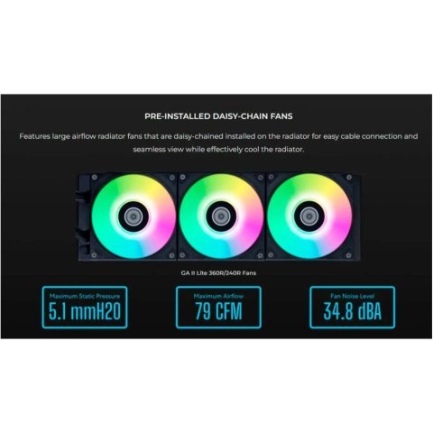 Система жидкостного охлаждения Lian Li GA II Lite 360P, Black (G89.GA2L36PB.00) - Системы водного охлаждения  - Системы водного охлаждения