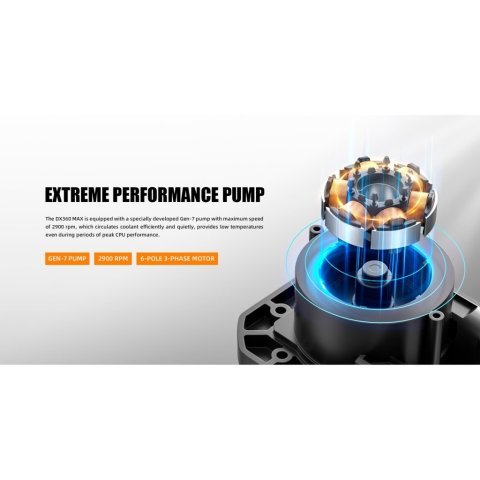 Система жидкостного охлаждения ID-Cooling DX240 Max White (DX240 MAX WHITE) - Системы водного охлаждения  - Системы водного охлаждения