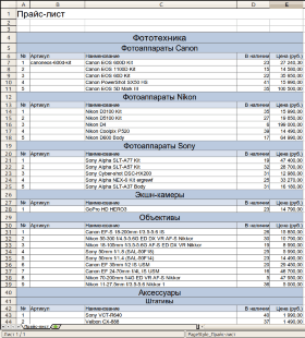 Прайс-листы для Shop-Script 7