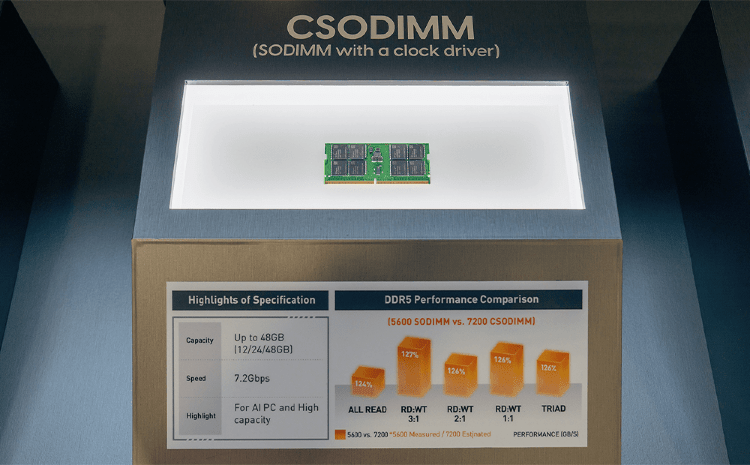 Модуль пам’яті для ноутбука DDR5 8GB 7200 MHz Hynix (HMCG66CKBVA315N)