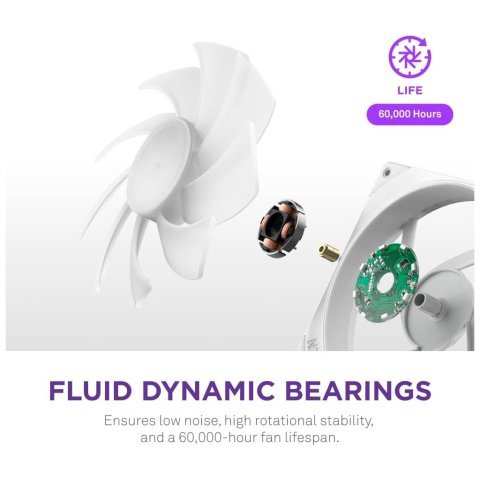 Кулер для корпуса NZXT F360 RGB Core Fan (Single Frame) - White (RF-U36HF-W1) - Вентиляторы к корпусам  - Вентиляторы к корпусам 