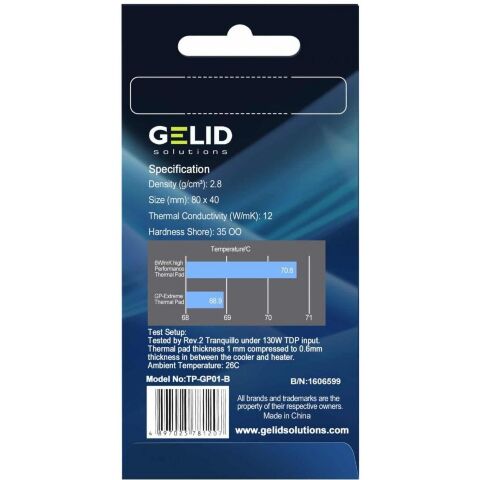 Термопрокладка Gelid Solutions GP-Extreme 80x40x2.0 mm (TP-GP01-D) - Нулевой остаток (Feed)  - Нулевой остаток (Feed) 