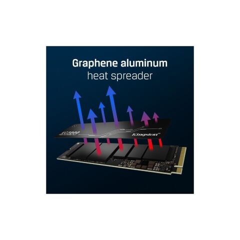 Накопитель SSD M.2 2280 2TB Kingston (SKC3000D/2048G) - Нулевой остаток (Feed)  - Нулевой остаток (Feed) 