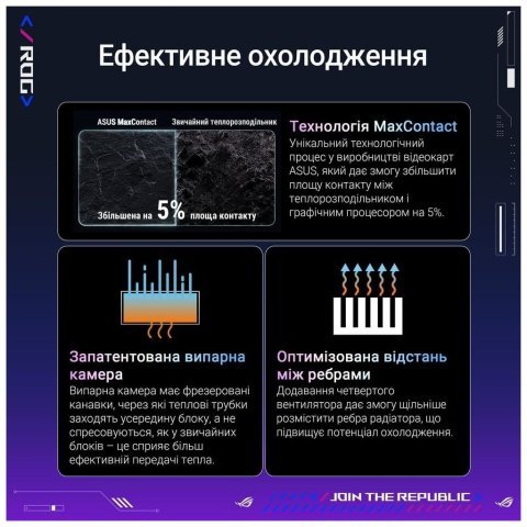 Видеокарта ASUS GeForce RTX5090 32GB ROG ASTRAL OC GAMING (ROG-ASTRAL-RTX5090-O32G-GAMING) - Видеокарты - Видеокарты