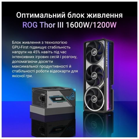 Видеокарта ASUS GeForce RTX5090 32GB ROG ASTRAL OC GAMING (ROG-ASTRAL-RTX5090-O32G-GAMING) - Видеокарты - Видеокарты