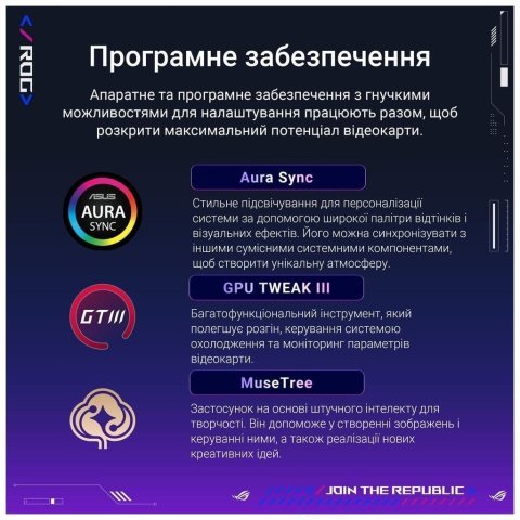 Видеокарта ASUS GeForce RTX5090 32GB ROG ASTRAL OC GAMING (ROG-ASTRAL-RTX5090-O32G-GAMING) - Видеокарты - Видеокарты