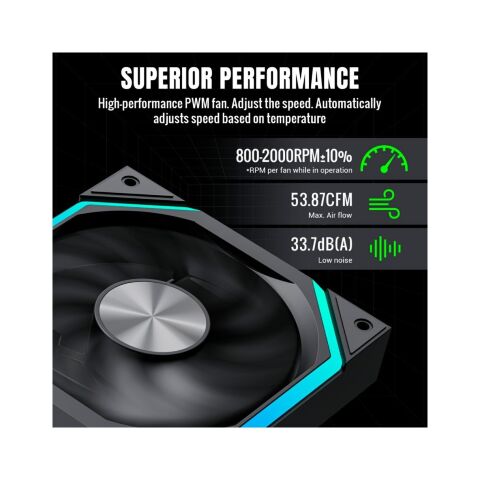 Кулер для корпуса Gamemax FN12A-N2 - Нулевой остаток (Feed)  - Нулевой остаток (Feed) 