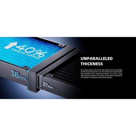 Система жидкостного охлаждения ID-Cooling DX360 MAX - Нулевой остаток (Feed)  - Нулевой остаток (Feed)