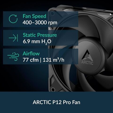 Система жидкостного охлаждения Arctic Liquid Freezer III Pro 360, SI (ACFRE00165A) - Нулевой остаток (Feed) - Нулевой остаток (Feed)